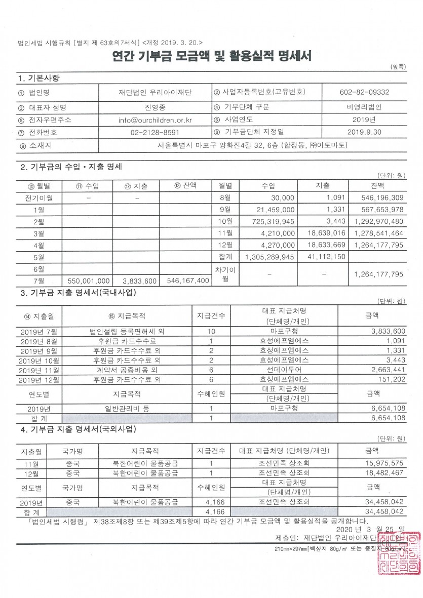 a61a17619dff85c441296c36866708b3_1585213522_2617.jpg